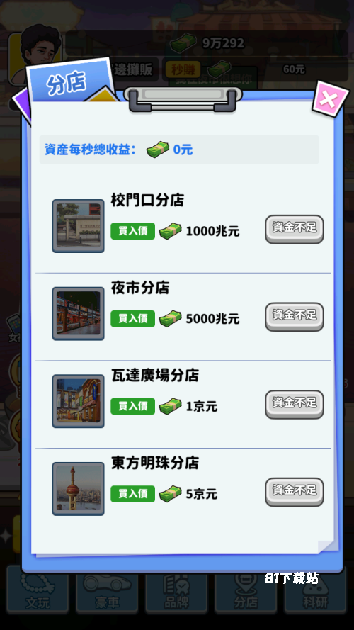 我要当食神