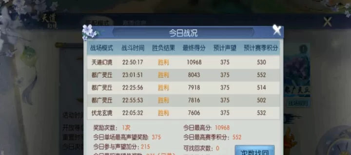 诛仙手游天华技能天书如何搭配_https://m.81xiazai.com_游戏攻略_第3张