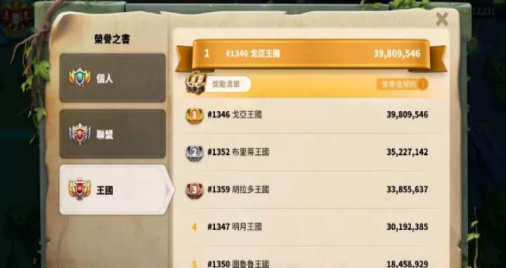 万国觉醒金头怎么买_https://m.81xiazai.com_游戏攻略_第2张