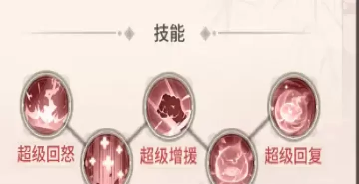 自由侠客录_https://m.81xiazai.com_策略卡牌_第4张