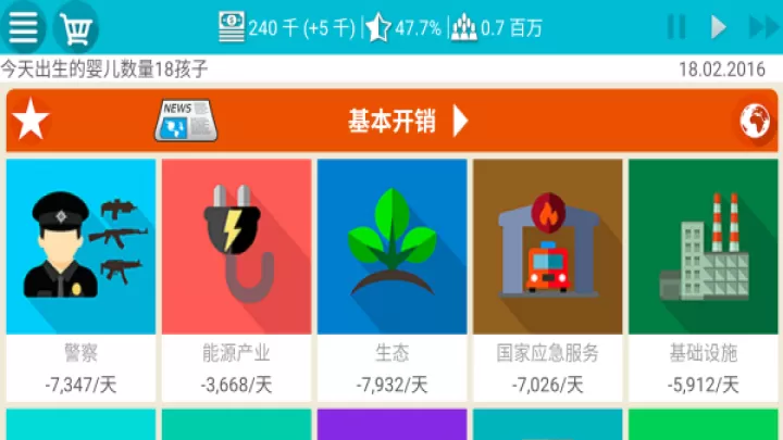 总统模拟器中文版_https://m.81xiazai.com_模拟经营_第2张