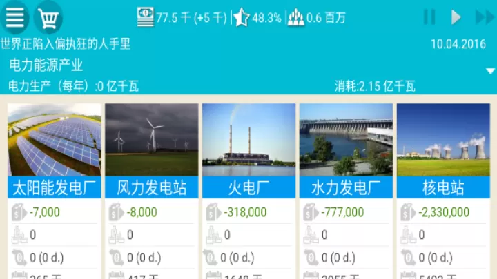 总统模拟器中文版_https://m.81xiazai.com_模拟经营_第4张