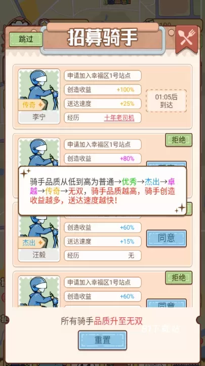 外卖大亨_https://m.81xiazai.com_模拟经营_第3张